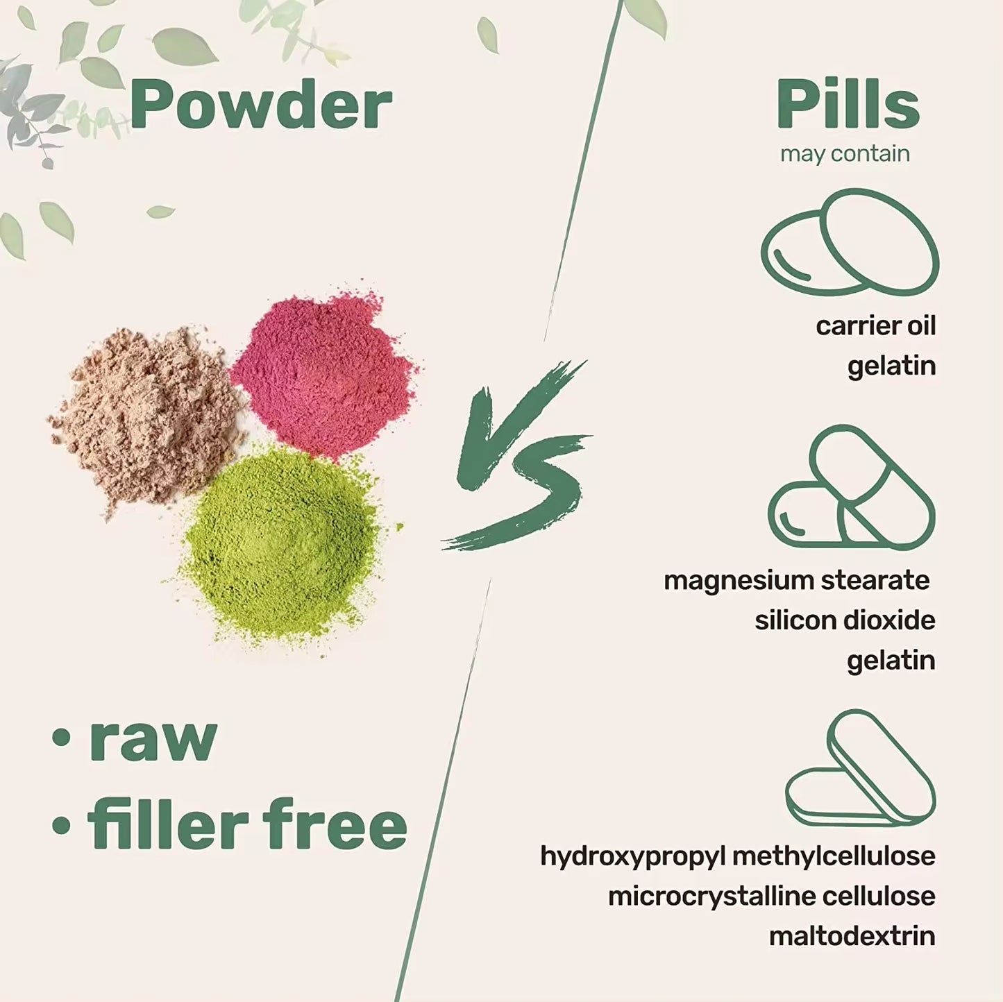 Multi Collagen Peptides Powder